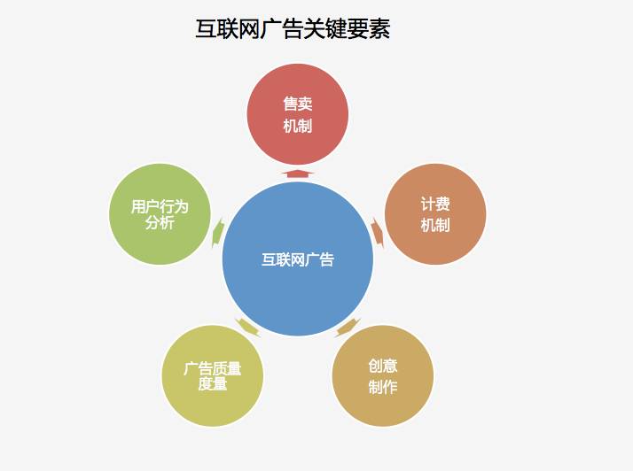 阿里妈妈走进浙江大学 聚焦人工智能驱动的数字广告制作新范式